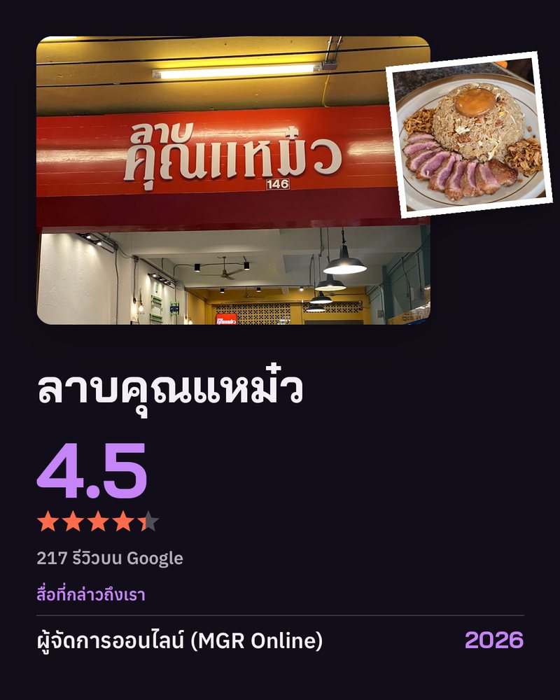 ลาบคุณแหม๋ว · Google 4.5 ★ · 217 รีวิวบน Google · สื่อที่กล่าวถึงเรา: ผู้จัดการออนไลน์ (MGR Online) 2026